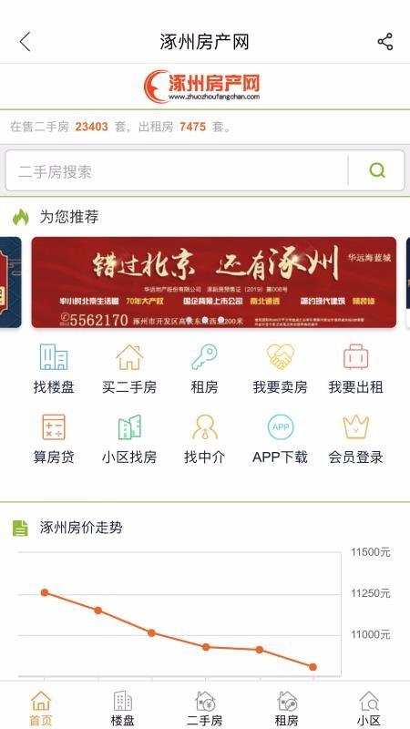 涿州房产网app下载,涿州房产网手机版