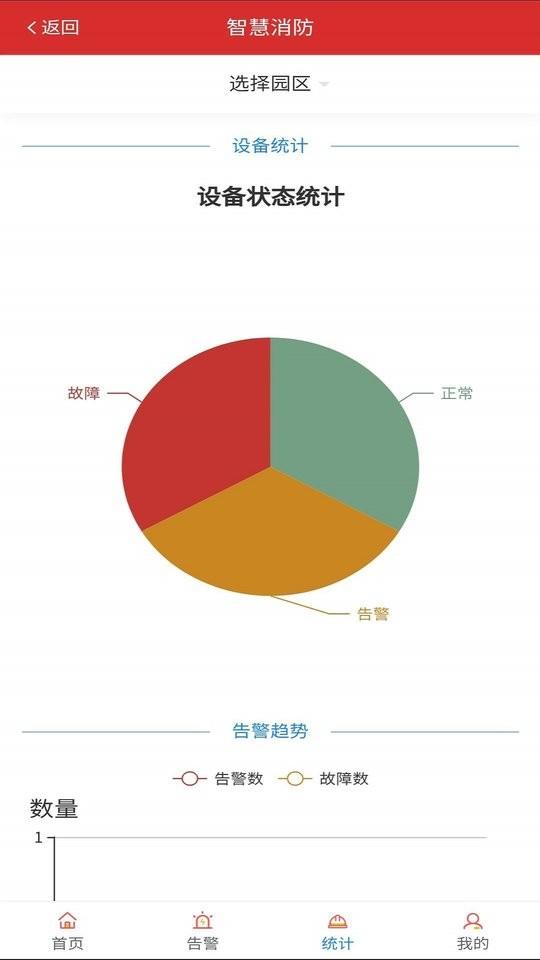 苍霞智慧消防最新版下载,苍霞智慧消防,消防app,管理app